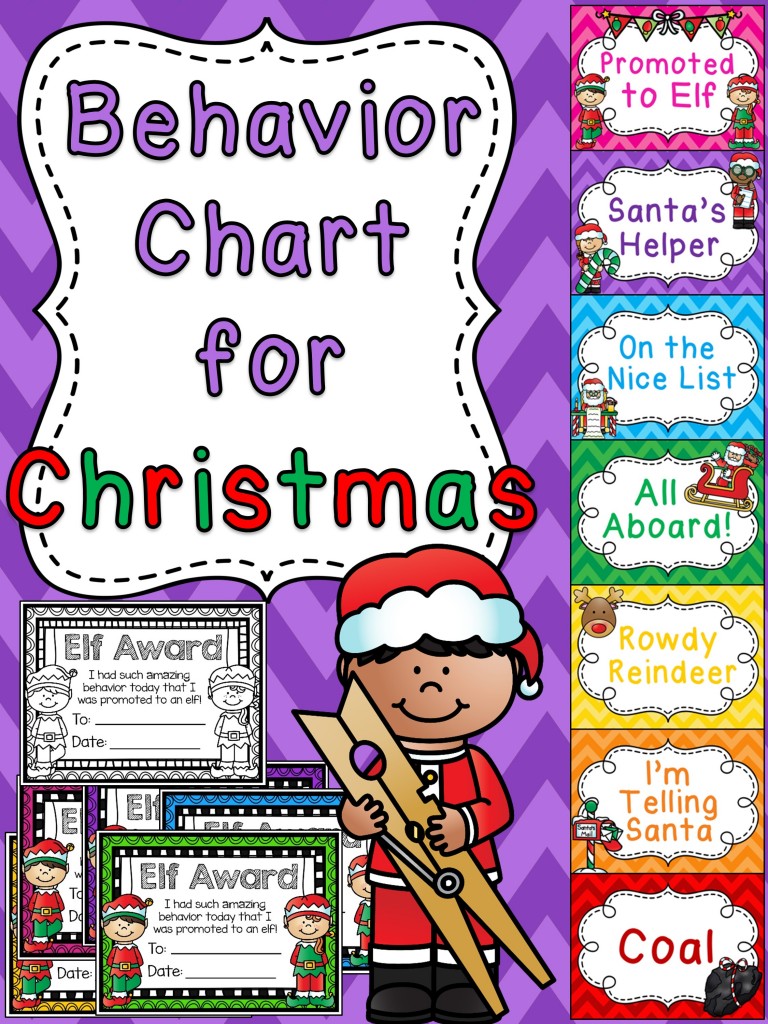 demoChristmasBehaviorChart