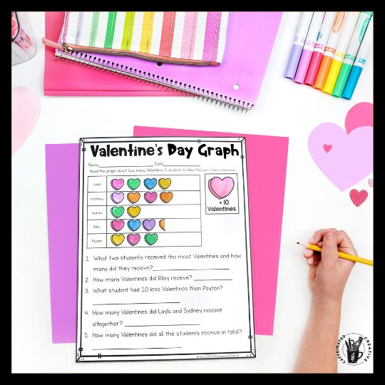 Students can practice answering questions related to a pictograph with Valentine's Day Graph. This is part of a Digital and Printable ELA & Math February unit for 2nd grade. This unit covers digital and printable activities for the entire month! Cover Groundhog's Day, Chinese New Year, Valentine's Day, Super Bowl, and President's Day! This resource is meant to be a time saver. Just print or assign slides!