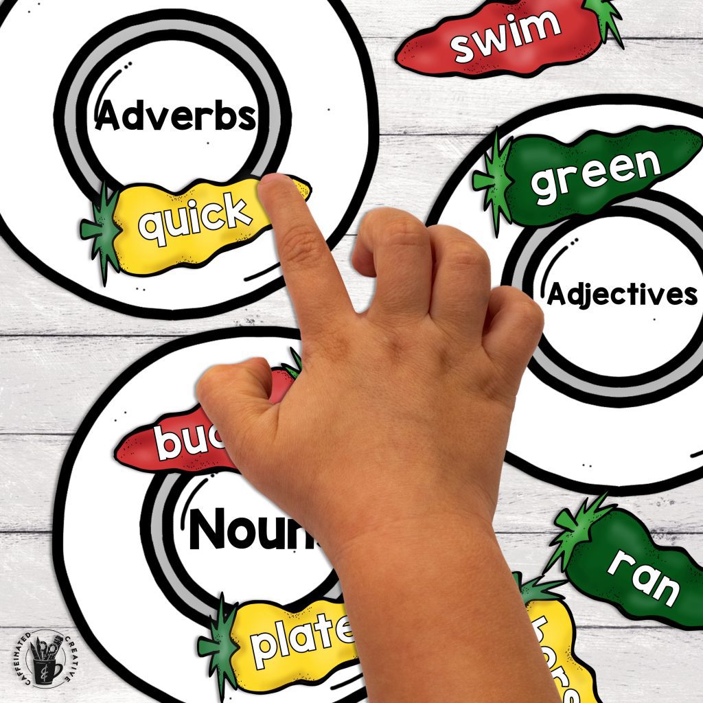 Parts of Speech Peppers Center Game is a great way for students to practice sorting parts of speech. This comes with over 80 peppers and 4 plates for nouns, verbs and adverbs, adjectives. Great for Cinco de Mayo!