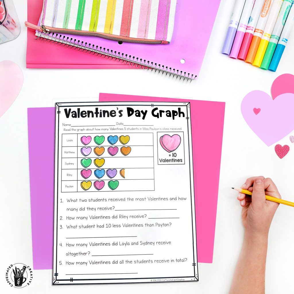 Students can practice answering questions related to a pictograph with Valentine's Day Graph. This is part of a Digital and Printable ELA & Math February unit for 2nd grade. This unit covers digital and printable activities for the entire month! Cover Groundhog's Day, Chinese New Year, Valentine's Day, Super Bowl, and President's Day! This resource is meant to be a time saver. Just print or assign slides!